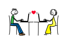 Liebe und Partnerschaft im Netz Worum geht es in dem Workshop?