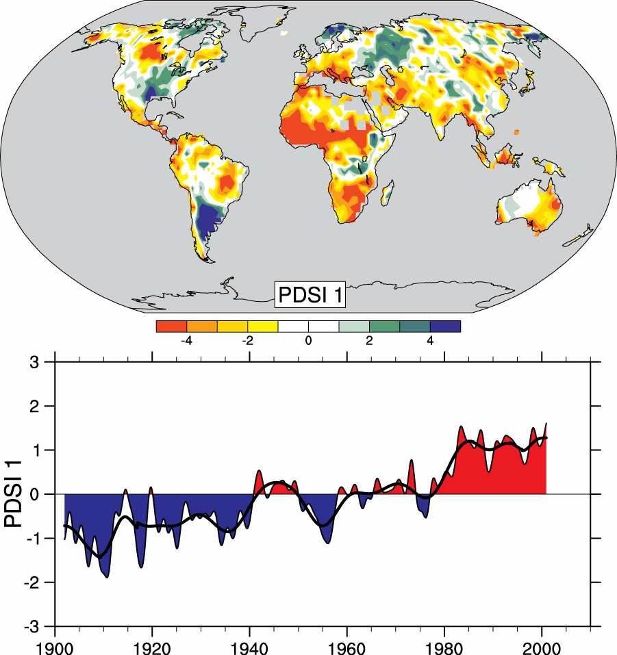 Climate Change and Water Availability The most important spatial pattern (top) of the monthly Palmer