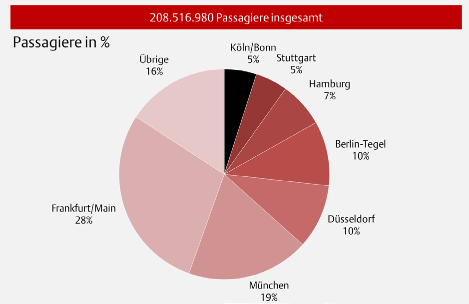 Kölner Statistische Nachrichten - 1/2015