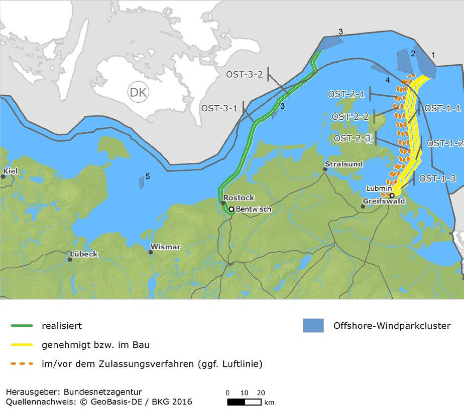6 Ostsee Vom Startnetz sind in der Ostsee bereits zwei Anbindungsleitungen in Betrieb mit einer Übertragungsleistung von insgesamt rund 400 MW.