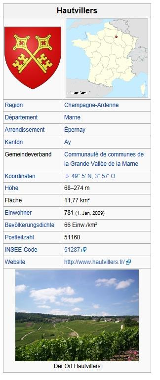 Informationen zu Hautvillers aus Wikipedia: Hautvillers (abgeleitet von "Altavilla" und "Altvillots") ist eine Gemeinde mit 781 Einwohnern (Stand 1.