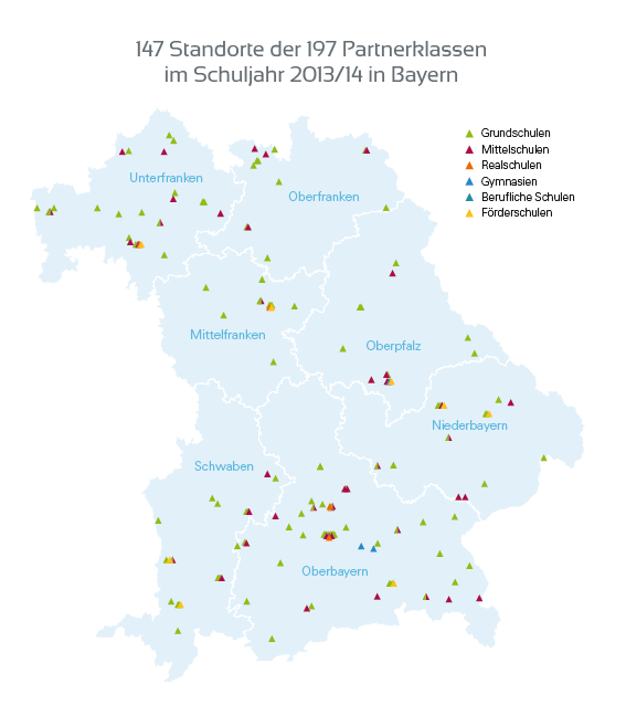 14 3.4 Partnerklassen Im Schuljahr 2013/14 existieren insgesamt 197 Partnerklassen in Bayern, davon die überwiegende Zahl an Grund- und Mittelschulen.