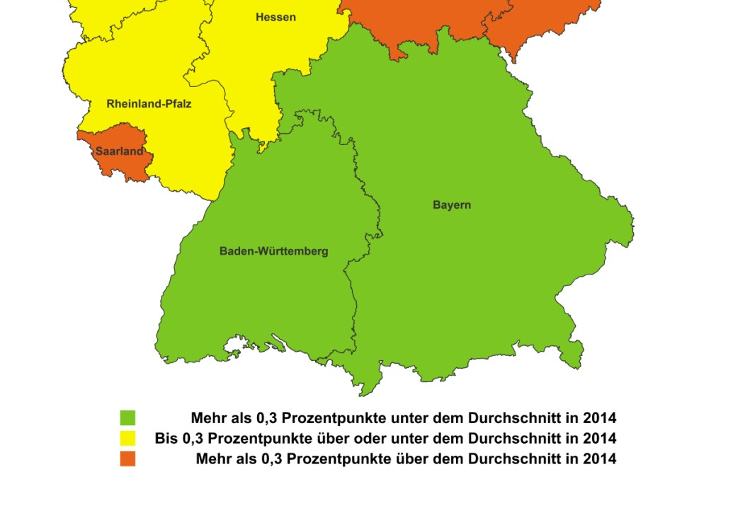 Große regionale Unterschiede In Ostdeutschland und im Saarland lagen die Krankenstände deutlich über