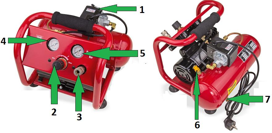 1-1 EINGEBAUTE SICHERUNGSSYSTEME 1-1-1 Überlastungsschutz Der Kompressor verfügt über eine Überlastfunktion (Thermalschutz), der das Gerät bei einer Überlastung des Motors sofort abschaltet.
