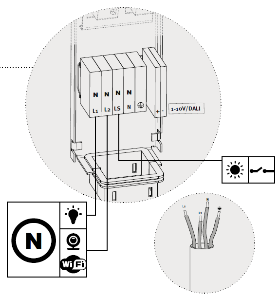 Alle elektrische Verbindungen werden unten an der Lichtstele hergestellt: Licht: Mate- N- Lock- Anschlussstücke pro Modul (Durchschleifen der Netzversorgung) CCTV und WLAN: Jeweils 2 x CAT5- Kabel