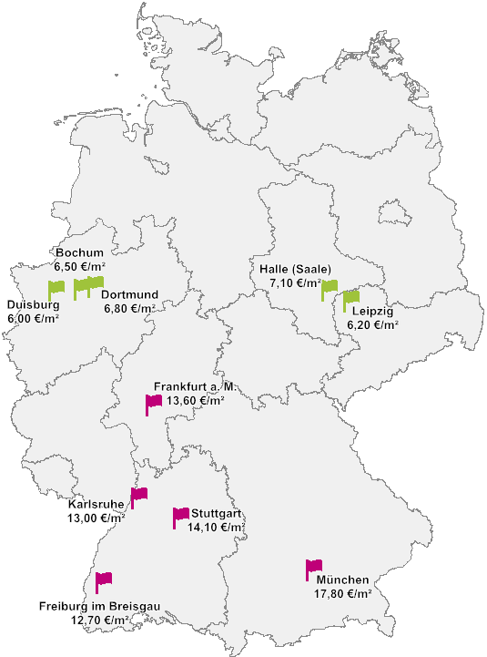 Mietpreisvergleich deutscher Universitätsstädte: Höchste und niedrigste Preise für Single- Wohnungen Single-Wohnungen ( /m 2 ) München 17,80 Stuttgart Frankfurt/Main Karlsruhe Freiburg 14,10 13,60