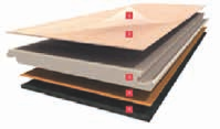 ALLGEMEIN EGGER Laminatfußboden ist ein Nutzfußboden zur Verwendung im Innenbereich, welcher zu mehr als 90% aus dem Rohstoff Holz besteht.