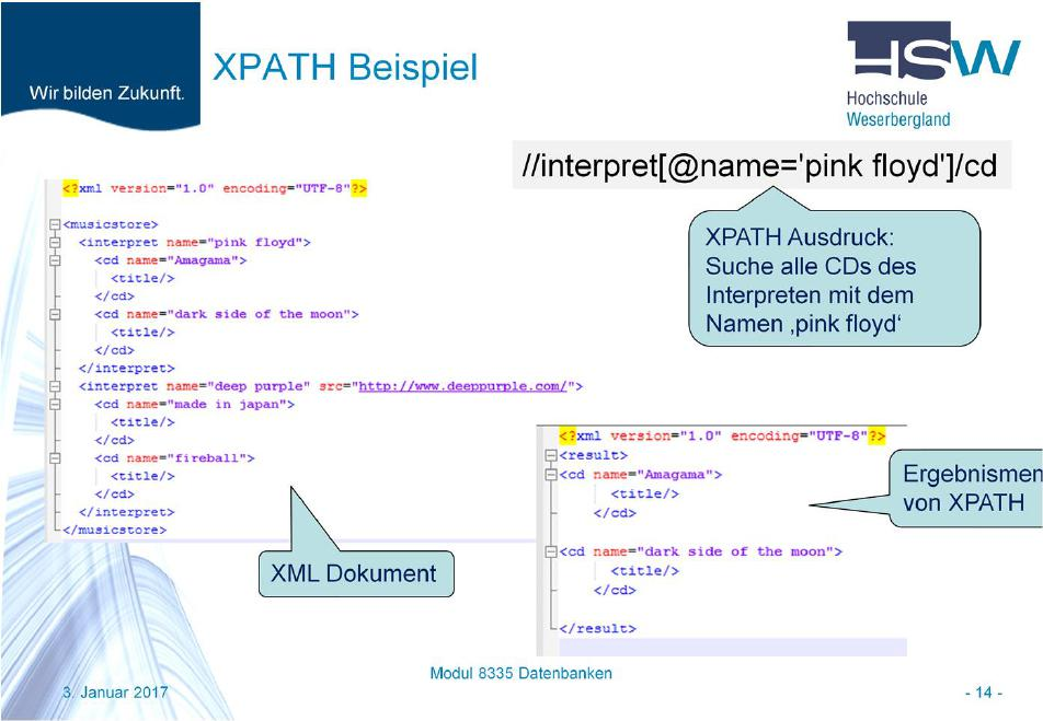Auf der linken Seite sehen wir ein XML Dokument. Rechts oben sehen wir einen XPATH Ausdruck. Rechts unten sehen wir das Ergebnis, nach der Ausführung der XPATH Anweisung auf das XML Dokument.