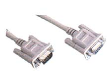 BNC-Cable 0m [3003903] Order No. RS3-Cable m [30039006] Order No.