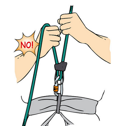 2. Anseilpunkt und Anseilknoten checken Das Seil ist direkt in die Anseilschlaufe (oder durch Hüft- und Beinschlaufe) eingebunden.