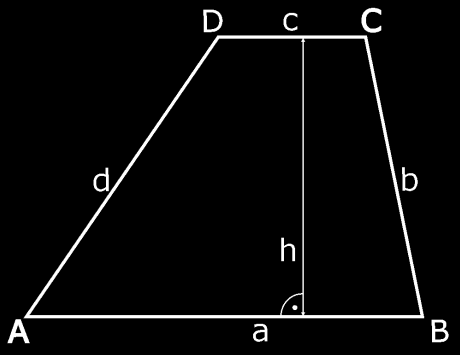 9 Üben X Flächeninhalt 8 a) Gegeben ist das Trapez ABCD mit a = 6 cm; h = 3 cm und A = 15,6 cm². Berechne die Länge der Seite c. b) Gegeben ist das Dreieck ABC mit h c = 8 cm und A = 60,8 cm².
