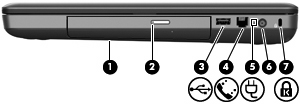Komponenten an der rechten Seite HINWEIS: Abschnitt.