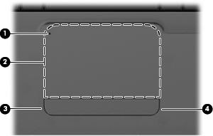 3 Zeigegeräte und Tastatur Komponente Beschreibung (1) Anzeige TouchPad aus Wenn das TouchPad-Feld aktiviert ist, leuchtet die Anzeige nicht.