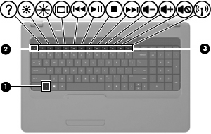 Verwenden der Tastatur Die Symbole auf den Aktionstasten f1 bis f12 oben auf der Tastatur stellen die Funktionen der Aktionstasten dar.