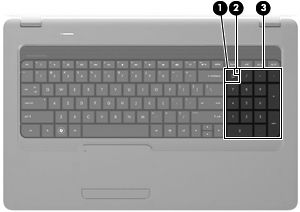 Verwenden von Ziffernblöcken Der Computer besitzt einen Ziffernblock und unterstützt auch einen optionalen Ziffernblock oder eine optionale externe Tastatur mit einem Ziffernblock.
