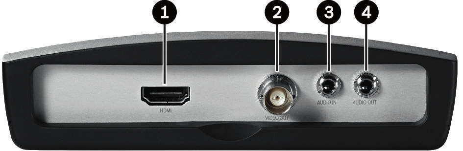 3 VIDEOJET decoder 3000 Anschlüsse nd Anzeigen af der Vorderseite Technische Daten Eingang/Asgang Digitales Video 1 x Asgang gewöhnlich HDMI VIDEOJET Decoder 3000, Frontansicht 1 HDMI-AUSGANG 3