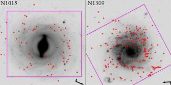 Mithilfe von Cepheiden misst man die Entfernung der Supernovae und kann daraus die wahre Helligkeit (absolute Helligkeit) dieser Objekte bestimmen.
