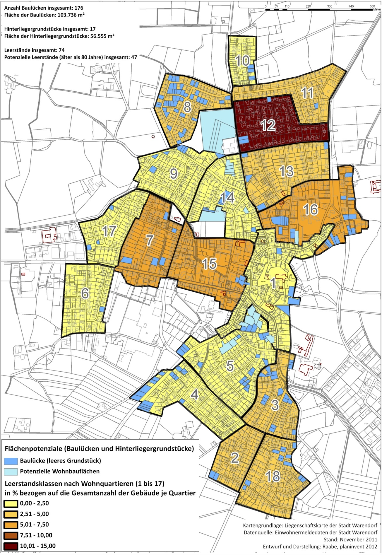 Abb. 24: Aktuelle Flächenpotenziale und Wohnungsleerstände in