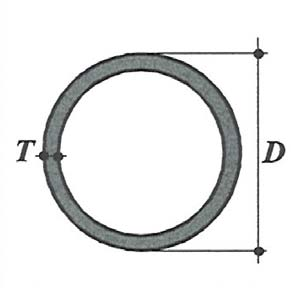 Stahlstützen Abb.6.3 Abb.