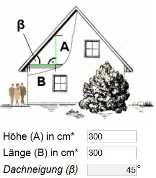 TROCKENBAU ARBEITSHEFT 3 SEITE 15 Dachschrägen Beispiele Dachschräge - Wohnfläche? Dachschräge rechnen Es sind lediglich drei Messungen im Raum für die Berechnung einer Dachschräge notwendig.