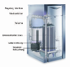 7 stationär Anwendungsbeispiel Brennstoffzellen-Heizgerät Heute noch mit Erdgas betrieben, morgen mit regenerativem Wasserstoff.