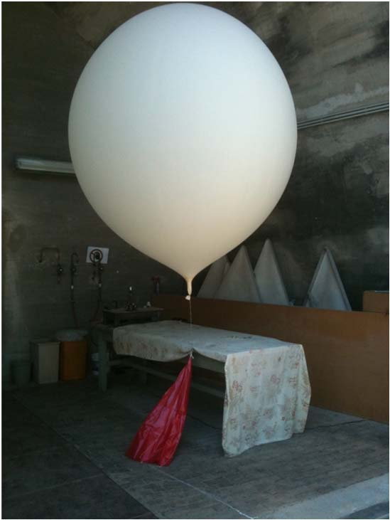gefüllter Wetterballon in