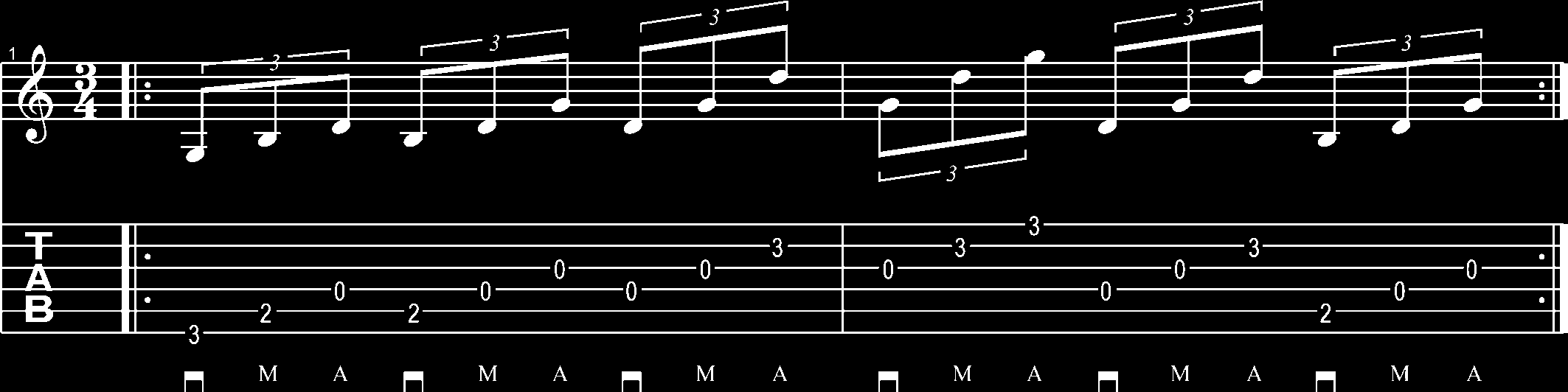 1.1 Hybrid Picking und Banjo Rolls Eine essentielle Technik der Countrygitarre ist Hybrid Picking. Man schlägt die Saiten sowohl mit dem Plektrum, als auch mit Mittelfinger (M) und Ringfinger (A) an.
