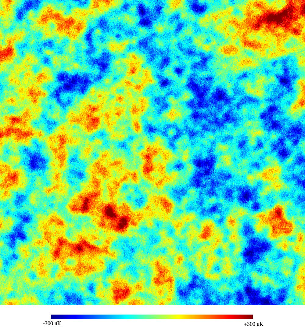 Planck-Detail SDSS Planck Theorie