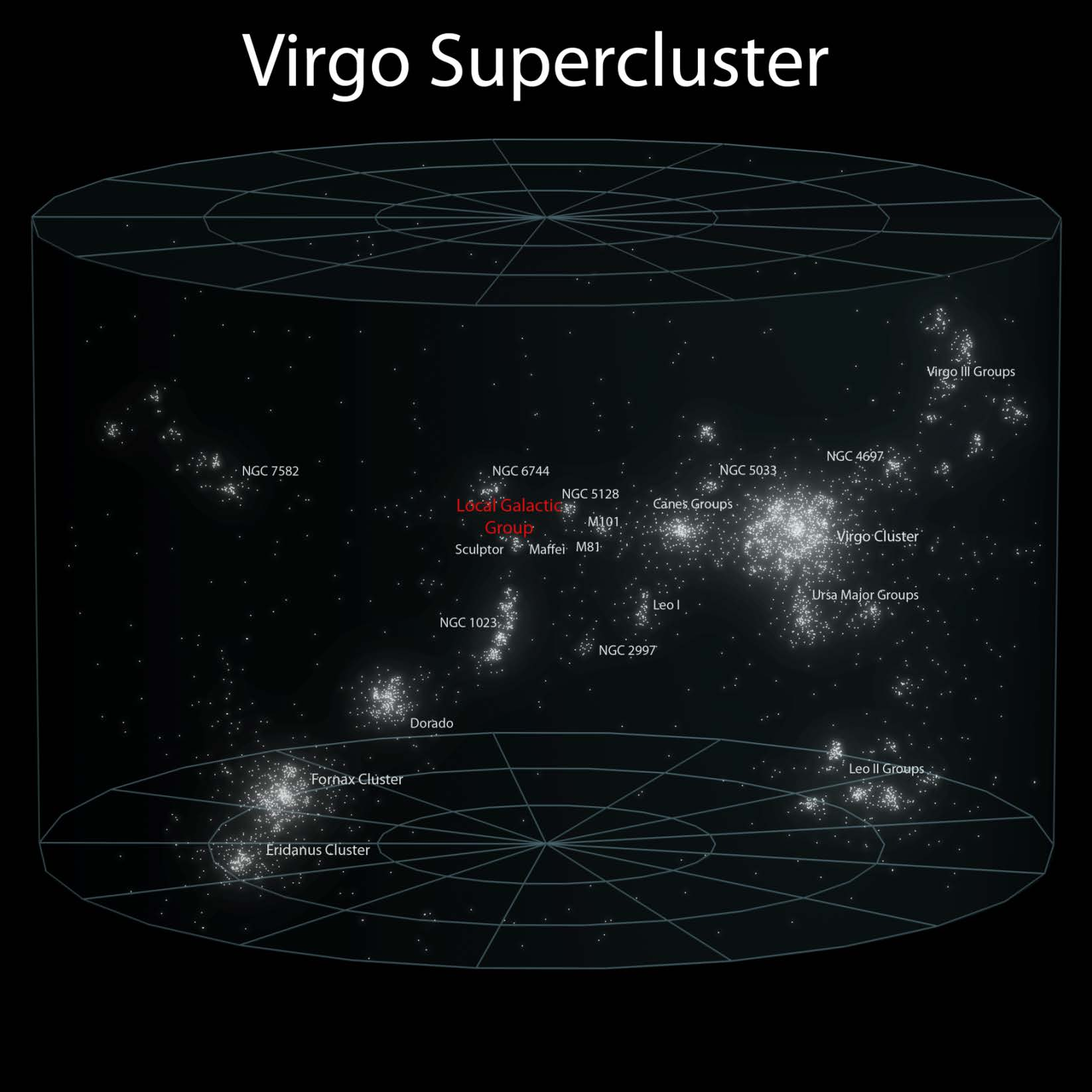 Virgo-Superhaufen x 100 Größe 110