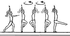 (Bp): 1/1 Pirouette Drehung vw.: Schwungbein wird nach der Drehung vorne aufgesetzt Drehung rw.