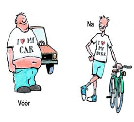 Radschnellwege: welche Trigger Gesundheit: Radfahrer leben 240
