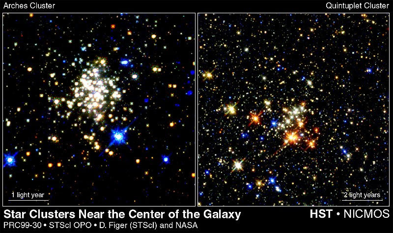 Sternentstehung und Sternpopulationen Innere 0,04 pc ( S-Stars ): - keine hellen Giganten mehr, sondern hauptsächlich