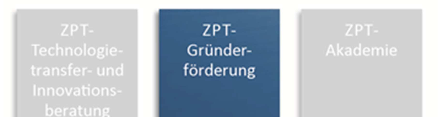 Gliederungspunkt C Ziffer 2). Im Folgenden werden zur konzipierten ZPT-Gründerförderung näher beschrieben und erläutert: die Zielgruppe der ZPT-Gründerförderung (siehe nachfolgende Ziffer 2.1.