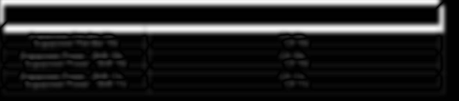 CANTILEVER BREMSEN 1 - TECHNISCHE SPEZIFIKATIONEN Höhenverstellbarkeit der Bremsschuhe: 20 35 mm Justage des Abstands zwischen Bremsbelägen und Felge (Möglichkeit zur Verwendung von Reifenbreite 19