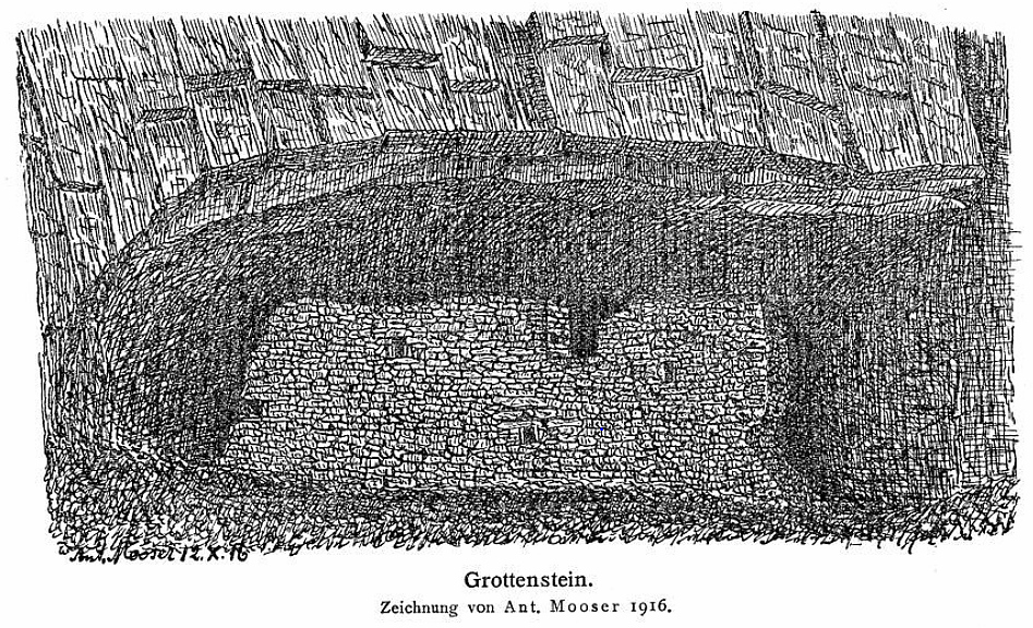 - 4 - Nach Guler und Sprecher gab es "Edle von Grottenstein", deren Existenz aber bezweifelt wird. Nun nennen die S: 155: S: 156: Jahrzeitbücher der Kirche zu Chur einen Jakobus de Scrotenstein, gest.