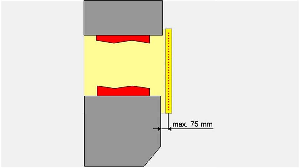 gesicherte Zwischenraum darf maximal 75 mm betragen. Hintertreten des Lichtvorhangs Abstand von max.