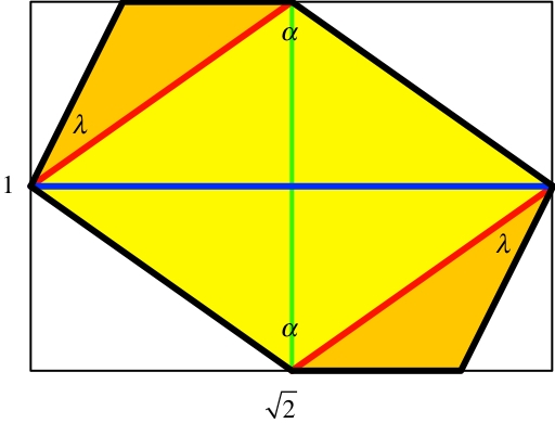 Hans Walser: Modell der Minimalfläche im Oktaeder 5/9 Dreiecken und Vierecken vorkommt. Daher versuchen wir, die Bauteile auf der Basis von Papier im DIN-Format herzustellen.