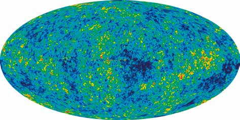 Theoretische PHYSIK Theoretische AstroteilchenpHysik Die theoretische Astroteilchenphysik wendet Erkenntnisse aus der Teilchenphysik auf astrophysikalische Fragestellungen an und umgekehrt: Woraus