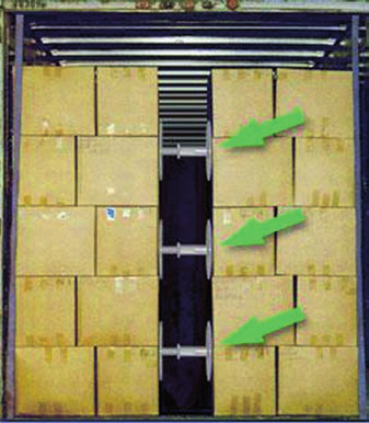 13 LADUNGSSICHERUNGSMITTEL IN KÜHLCONTAINERN Kühlcontainer unterscheiden sich von normalen Stückgutcontainern. Da an jeder Stelle im Kühlraum das gleiche Maß an Kühlung (d.h. Konservierung) erreicht werden muss, ist eine entsprechende Luftzirkulation nötig.