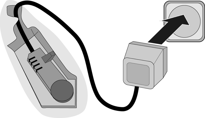 2004 Telefon in Betrieb nehmen Basis anschließen Zuerst das StecÜernetzgerät (2) und danach den TelefonstecÜer (3) wie unten dargestellt anschließen und die Kabel in die