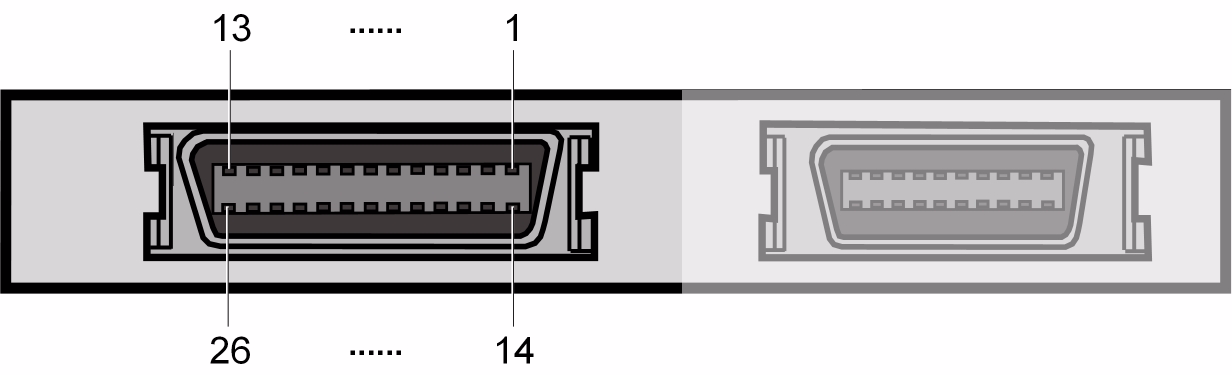 bintec R4300 2 Die Pin-Zuordnung für die ISDN-S 0 -BRI-Schnittstelle (RJ45-Buchse) ist wie folgt: Pin Funktion 1 Nicht genutzt 2 Nicht genutzt 3 Senden (+) 4 Empfgen (+) 5 Empfgen (-) 6 Senden (-) 7