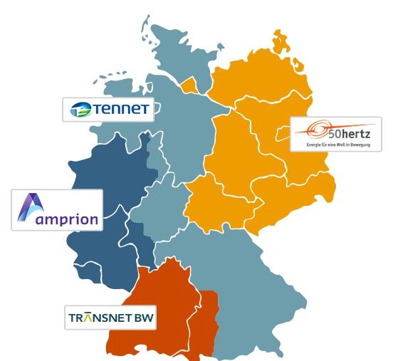 4. Systemdienstleistungen Europäischer Netzverbund und deutsche