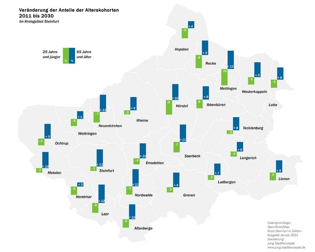 Wandel statt Wachstum Ulrich Ahlke