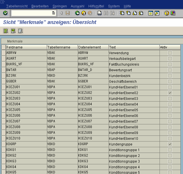 Kennzahlen/Merkmale SAP