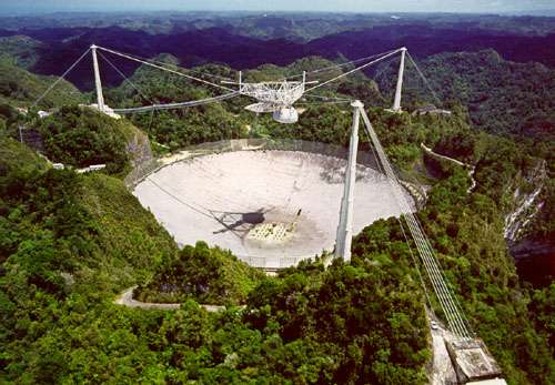 Arecibo-Teleskop Das Teleskop in Arecibo, das aufgrund seiner enormen Ausmaße empfindlichste Radioteleskop der Welt, wurde 1963 gebaut.