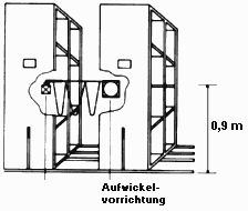 Bewegungsrichtung b 500 mm Abb. 13: Abb. 13a Abb. 13b Wandabstände verfahrbarer Regale und Schränke Abb.