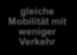 Nachhaltige Mobilität ist mehr als die Reduktion der Treibhausgasemissionen