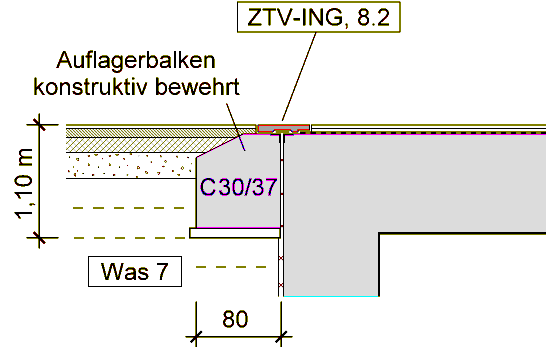 2 mit Auflagerbalken Bei Gesamtverformungen über 20 mm ist möglichen Setzungen im Bereich der Hinterfüllung durch die Anordnung einer Schlepp-Platte zu begegnen.