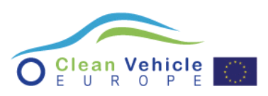 Richtlinie 2009/33/EG Förderung sauberer und energieeffizienter Straßenfahrzeuge ab 23.04.