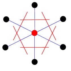 Brillouin-Zone (II) Konstruktion der 1.
